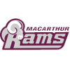 Macarthur Rams Youth